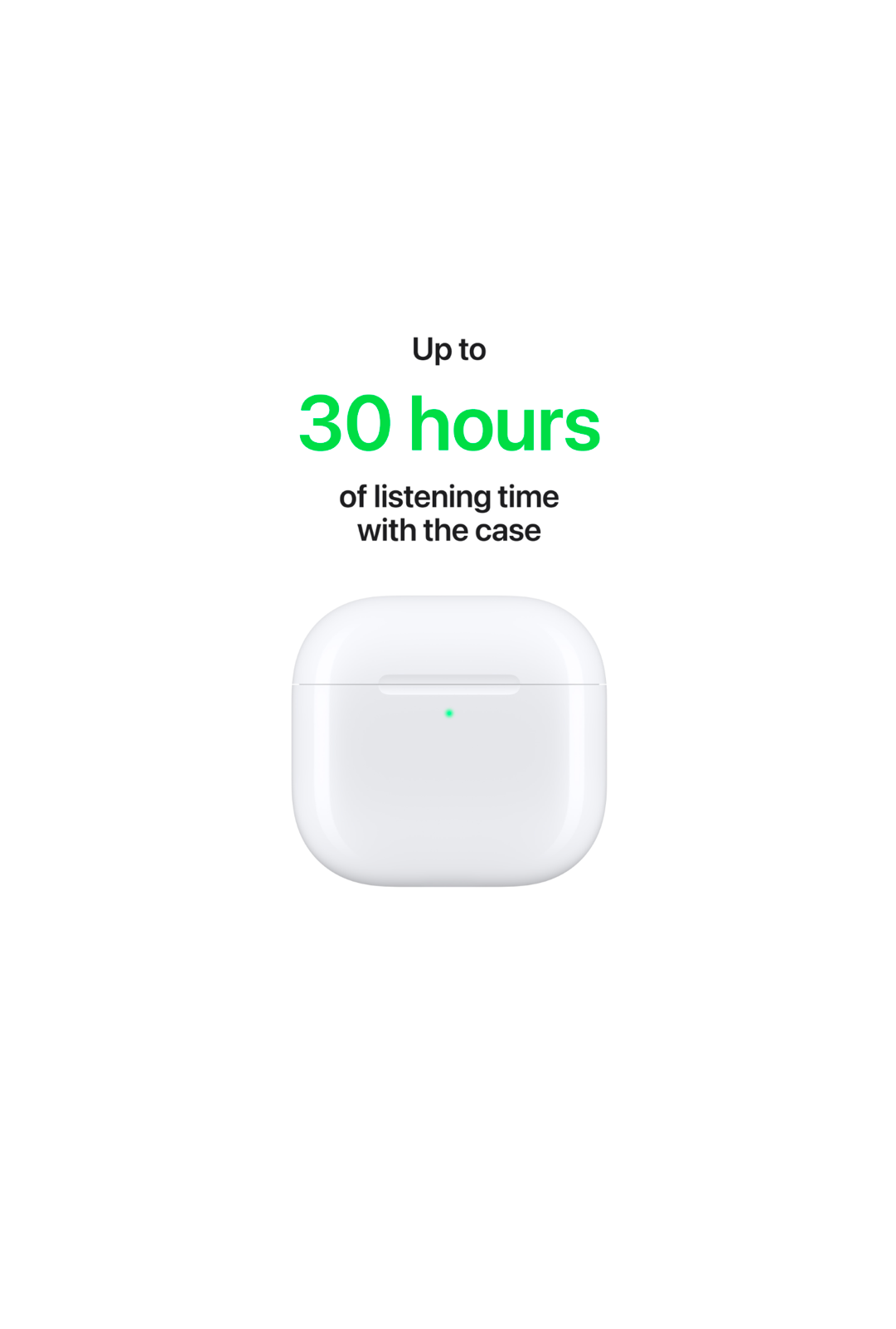 Apple Airpods 4th Generation